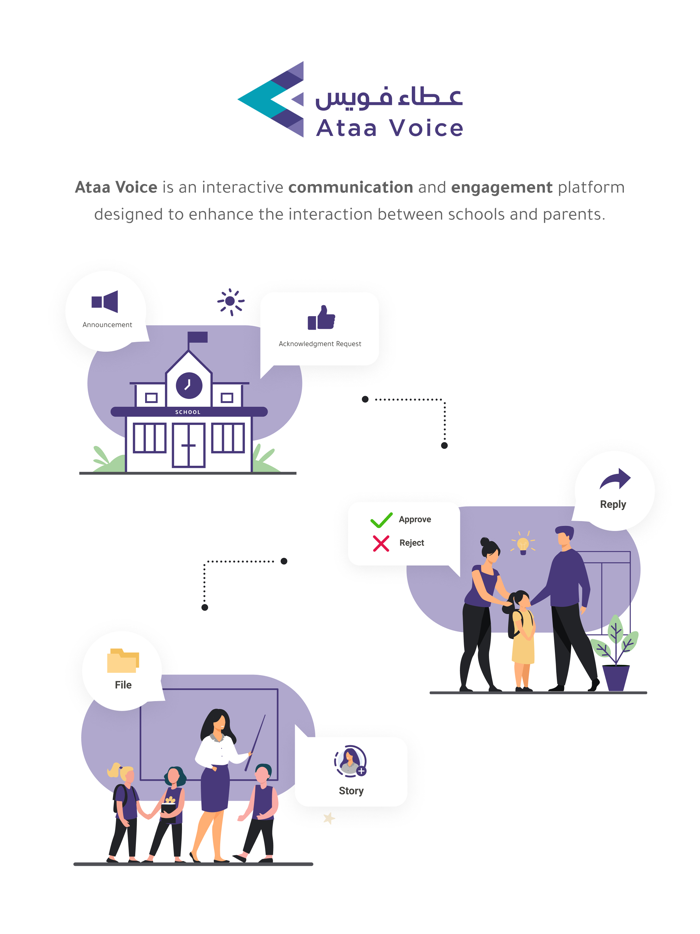 Ataa Voice