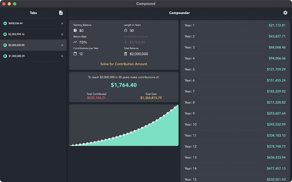 #3. Compound Interest - Compounder (macOS) 由: Micah Wilson