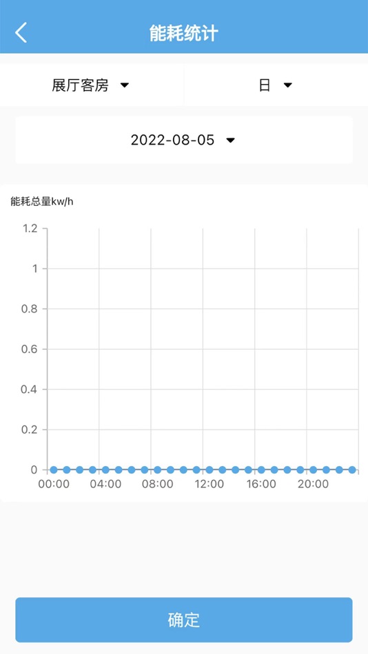 #3. 宏秀智维 (iOS) 来自: Zhejiang Hongxiu Wisdom lot Technology Co.,LTD