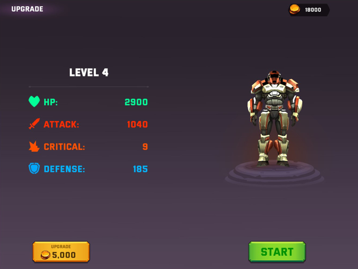 Survival War City Battle