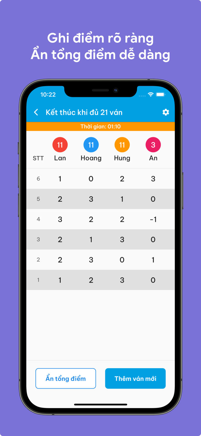 Ghi Điểm Đánh Bài Offline