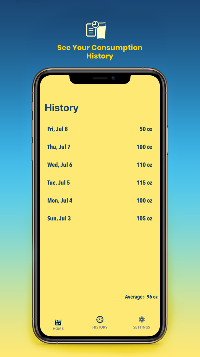 1 Water App and Daily Tracker