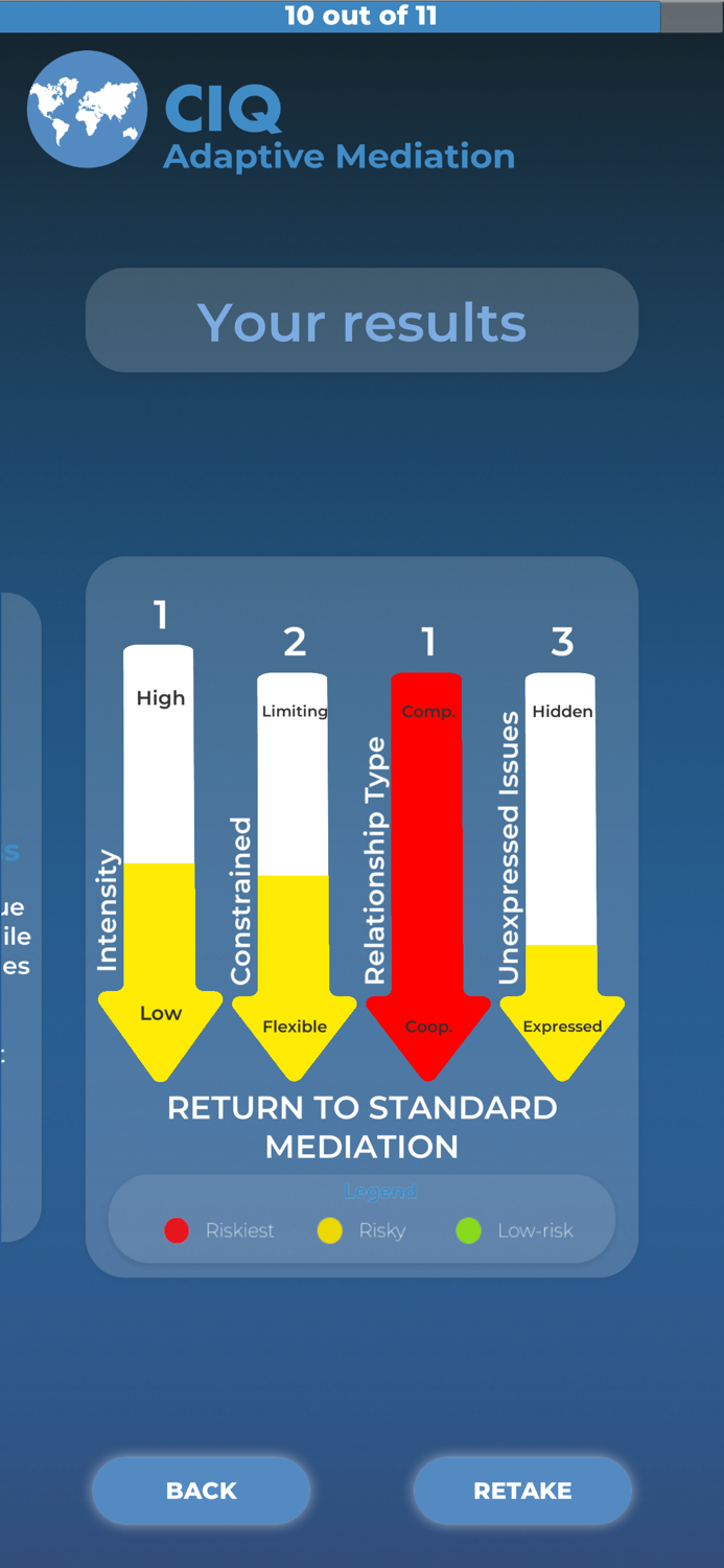 CIQ Adaptive Mediation