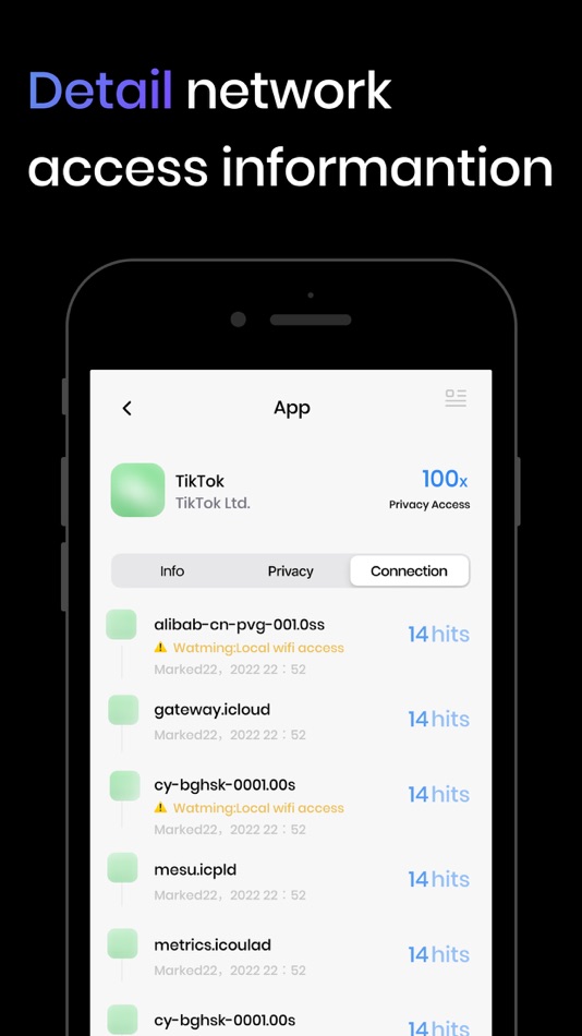 #5. App Activity Report (iOS) 由: Nexa Digital Limited
