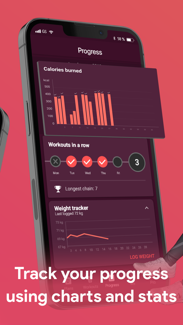 Lose Belly Fat and Get In Shape