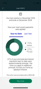 Your Mortgage Servicing Center screenshot #1 for iPhone