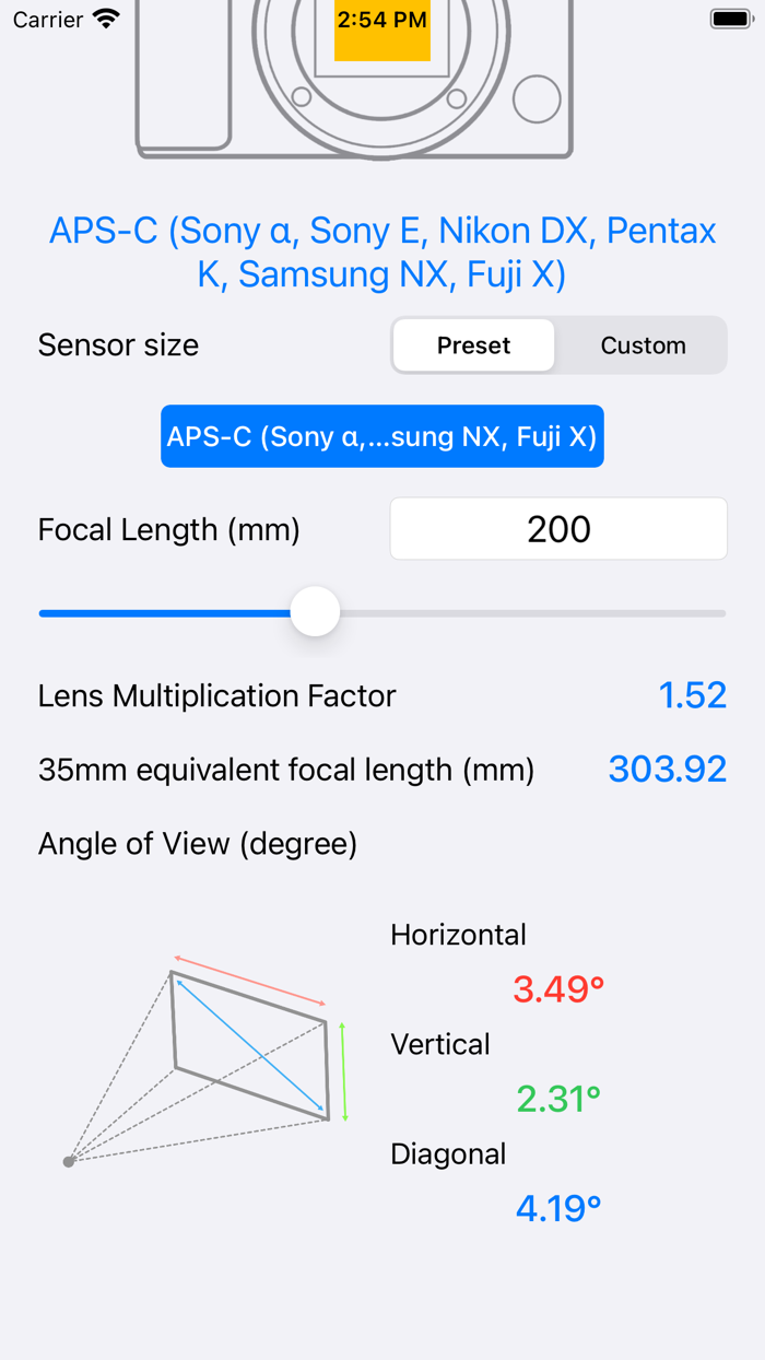 Focal Length Calculator