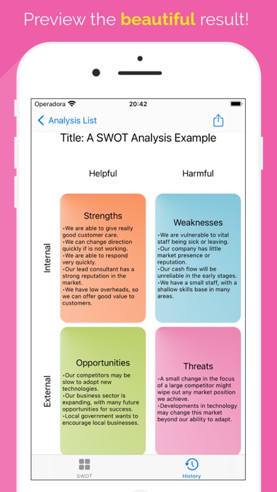 Sweet SWOT Screenshot 3 - AppWisp.com Sweet SWOT Screenshot 3 - AppWisp.com