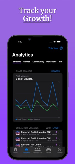 Twitimer: Twitch guide on the App Store