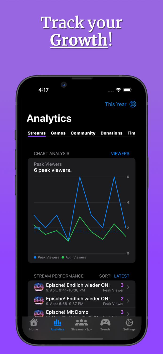 Streamer Stats Twitch tracker