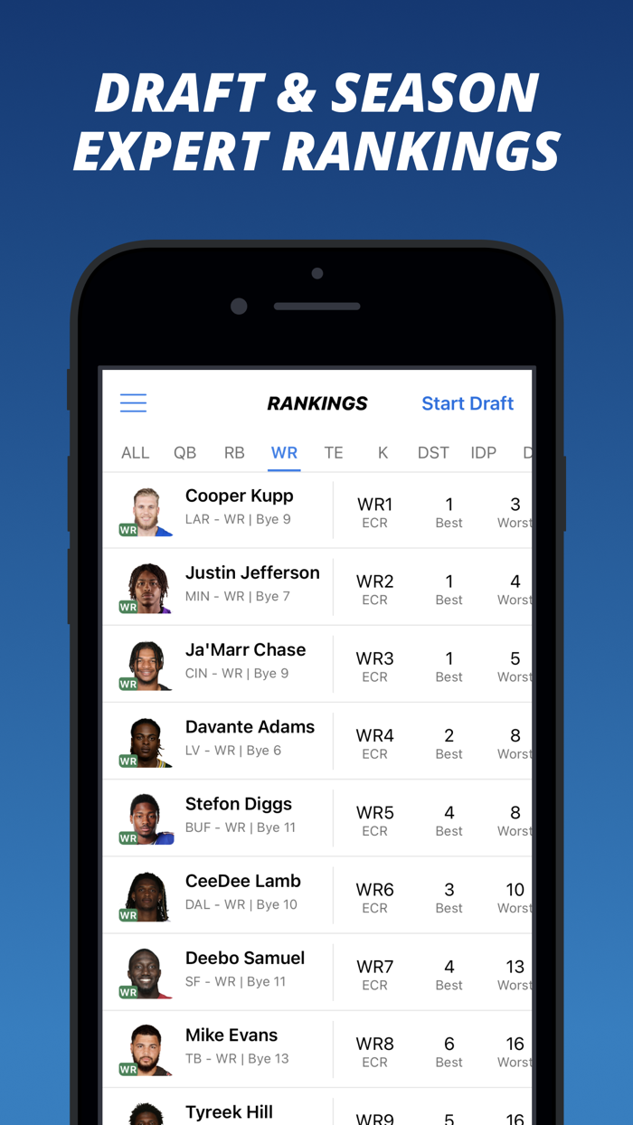 Fantasy Rankings and Stats