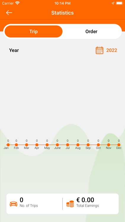 easy Provider screenshot-6