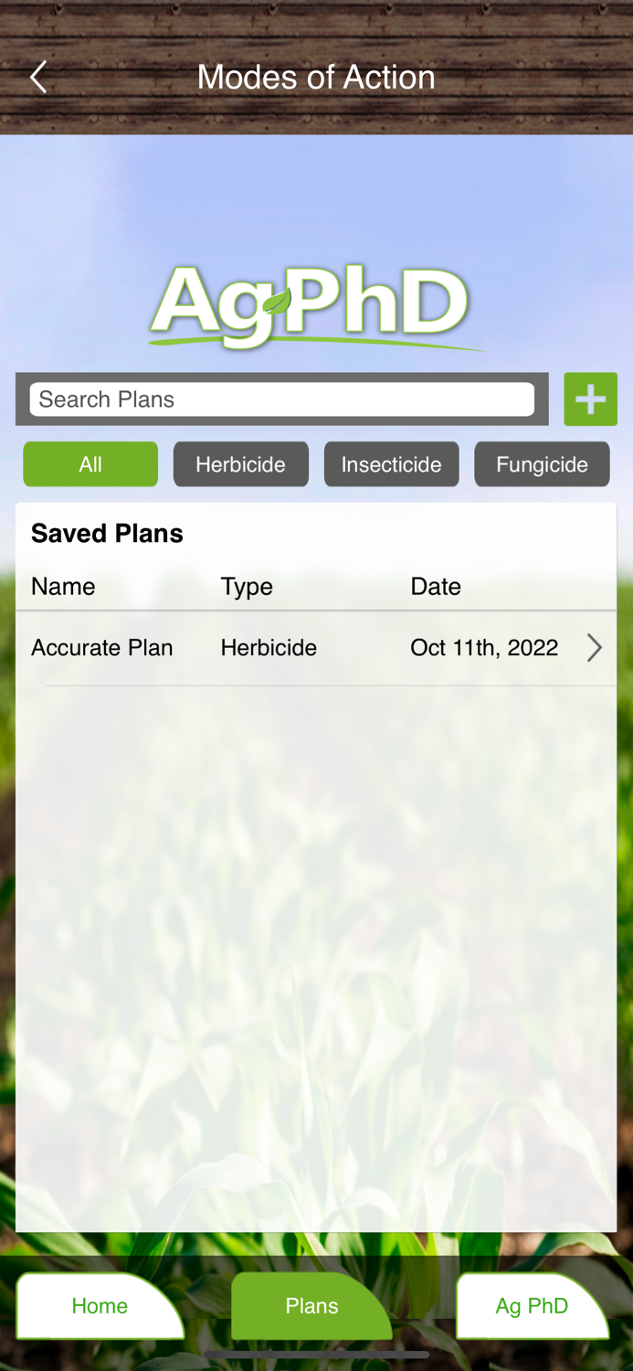 Ag PhD Modes of Action