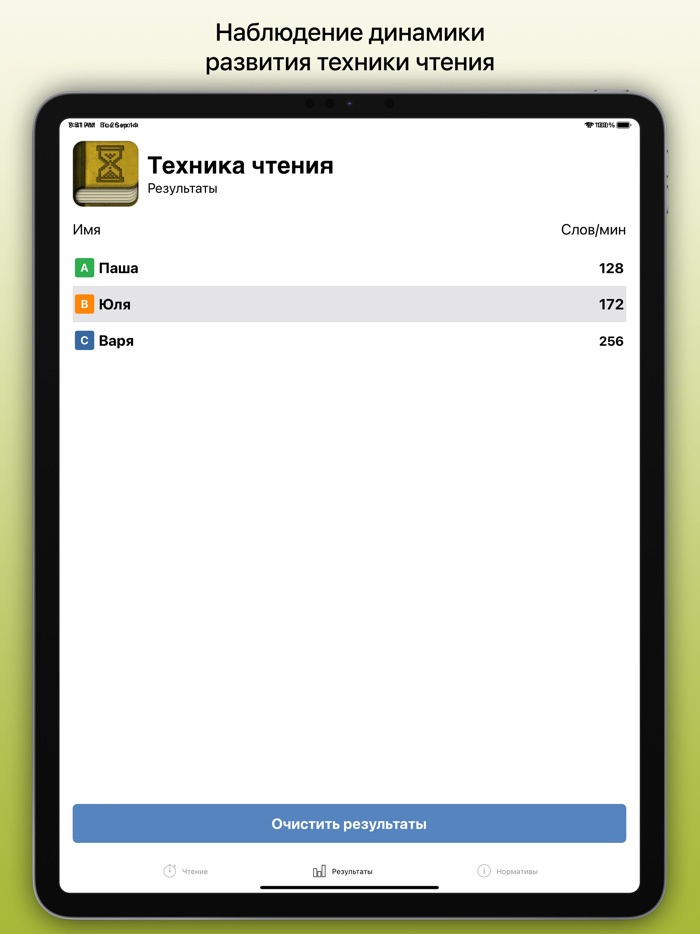 Техника Чтения