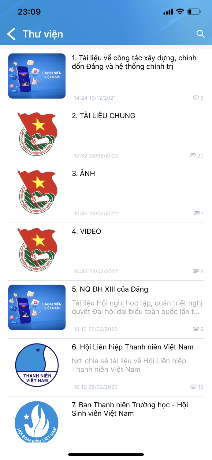 Thanh niên Việt Nam