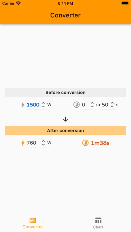 Microwave Time Calculator