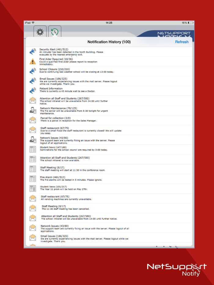 NetSupport Notify Console