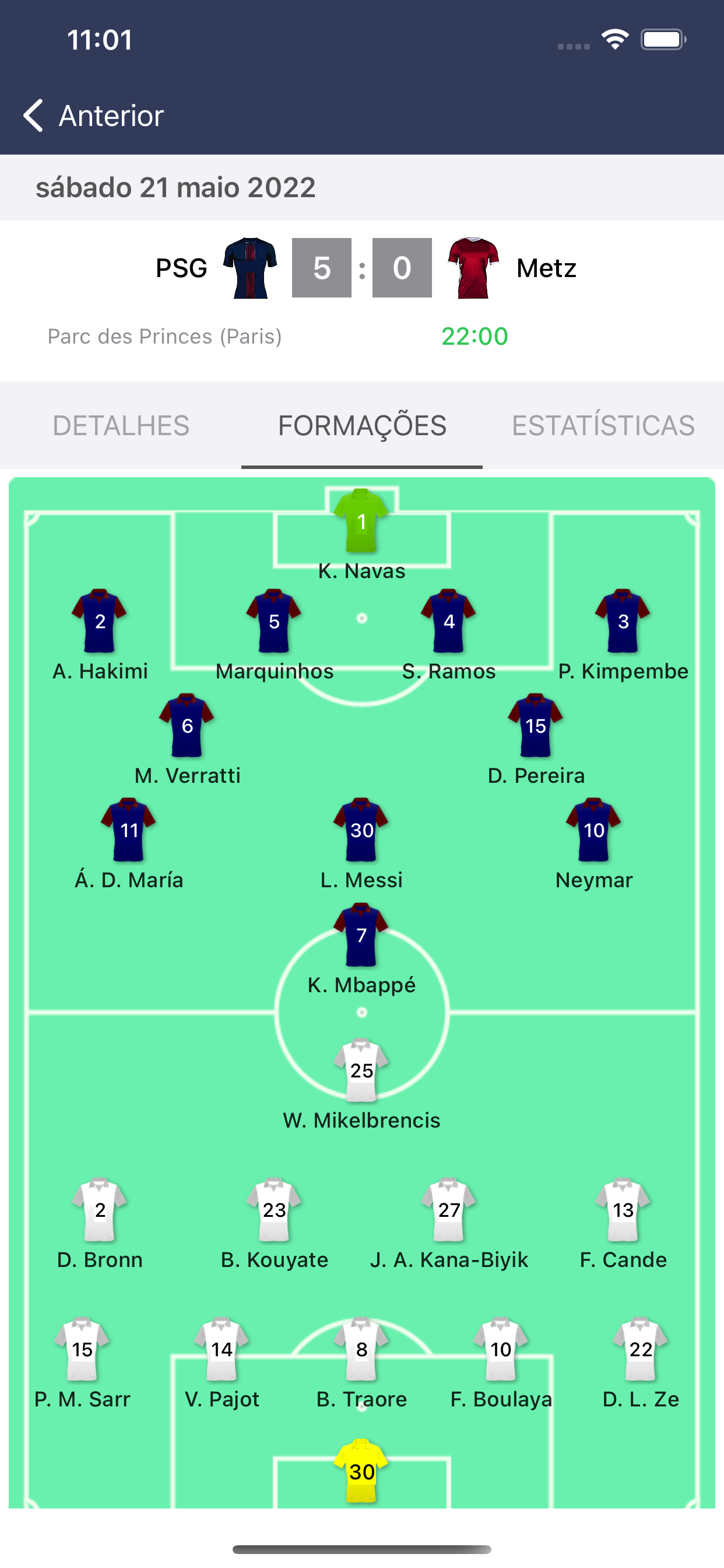 Resultados de Futebol França