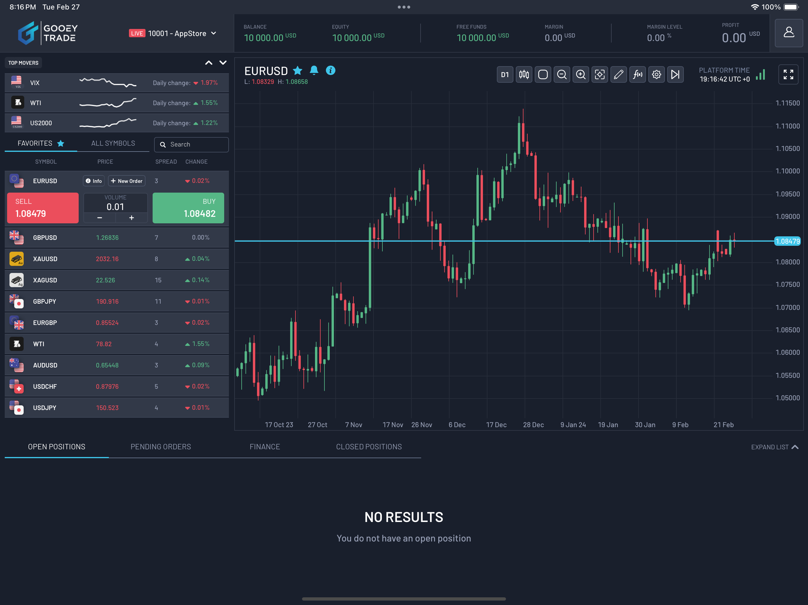 MTR GooeyTrade