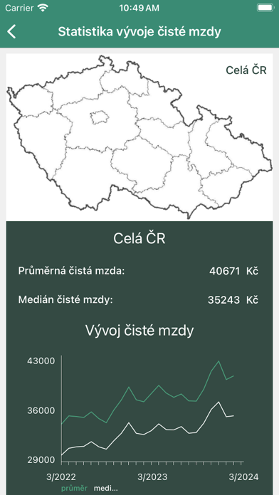 Finanční kalkulačky Screenshot