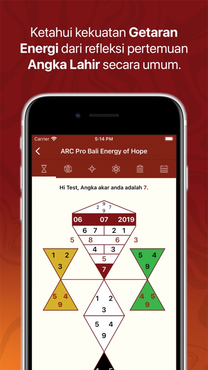 ARCBali Pro Energy of Hope