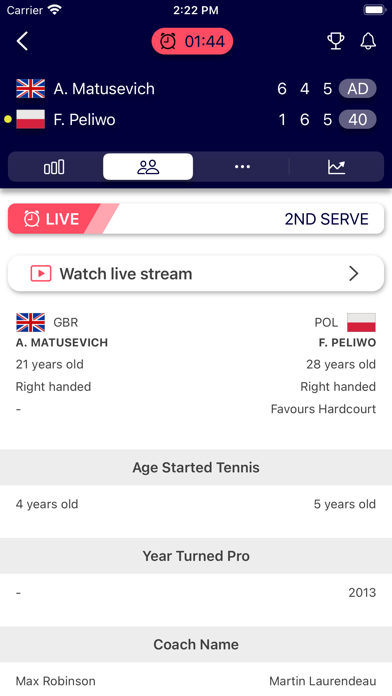 ITF Live Scores Screenshot
