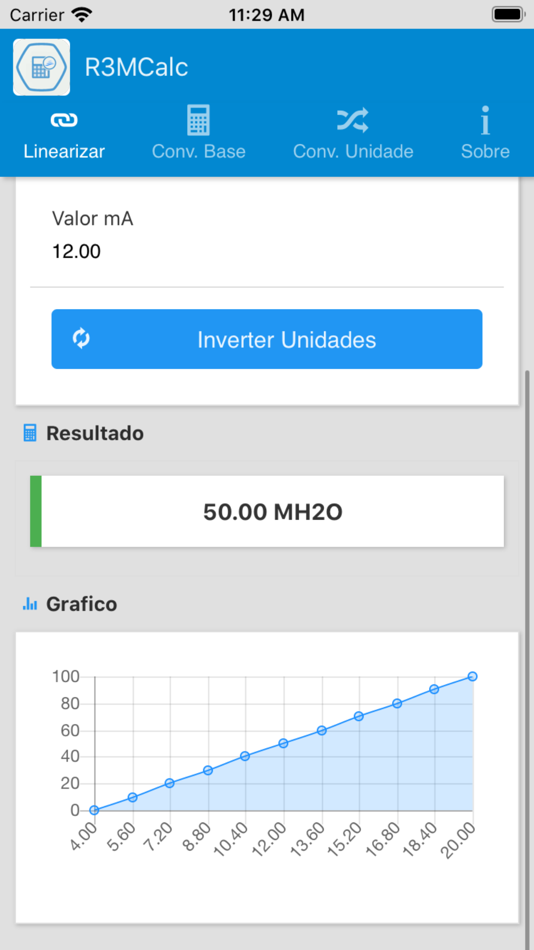 #5. R3MCalc (iOS) 由: Marcelo Braga
