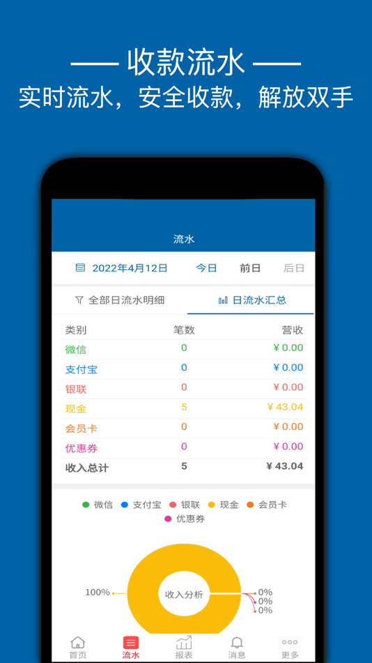 #2. 兴收银 (iOS) 由: Corefiretec Co.,Ltd.