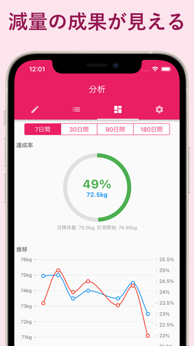 体重記録ノート - シンプルな体重管理アプリのおすすめ画像1