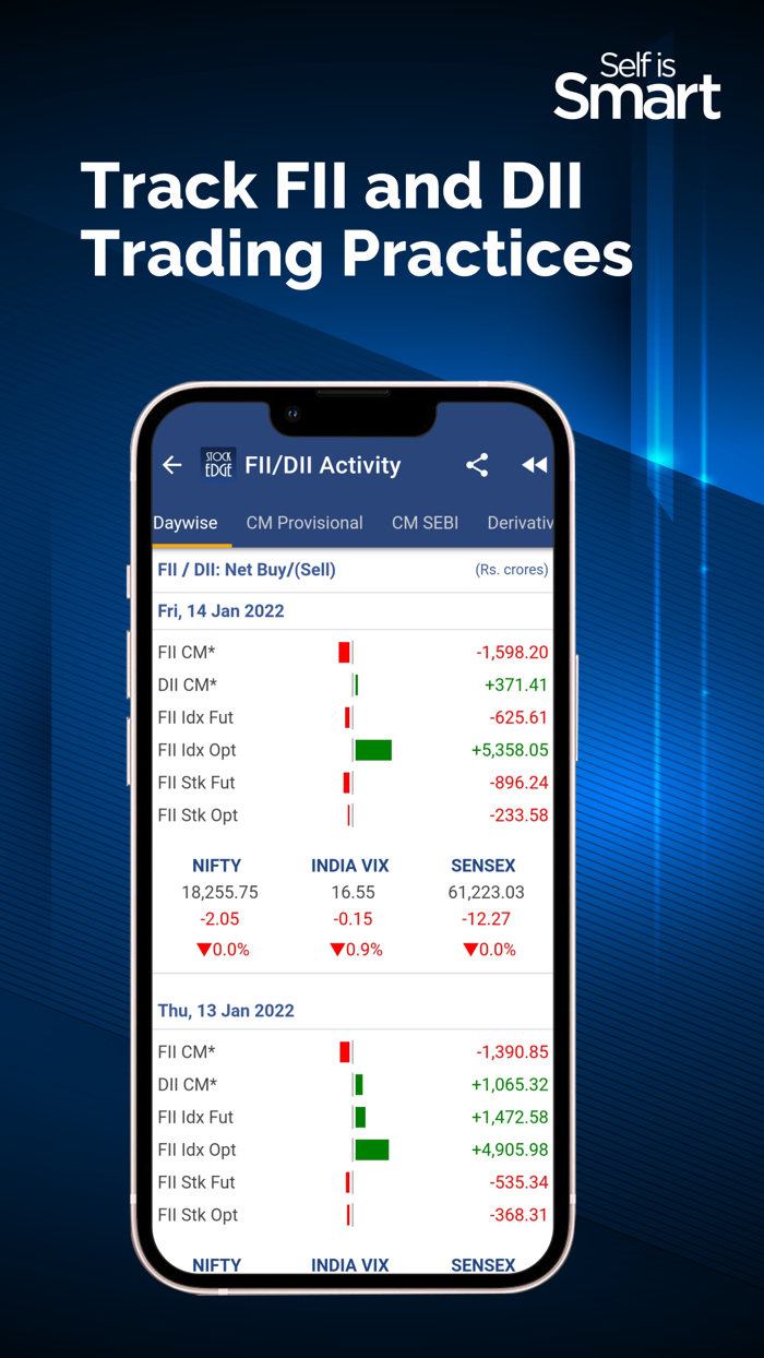 Stockedge - Stock Market India