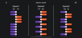 Game screenshot Roundnet Scoreboard hack