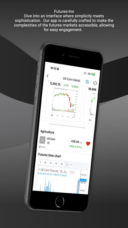 Futures Ins-titution