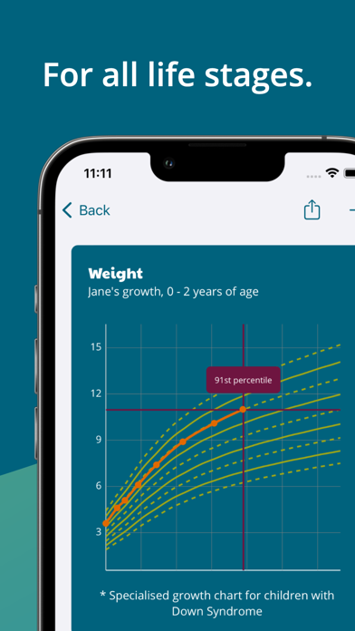 Down Syndrome Health Record Screenshot