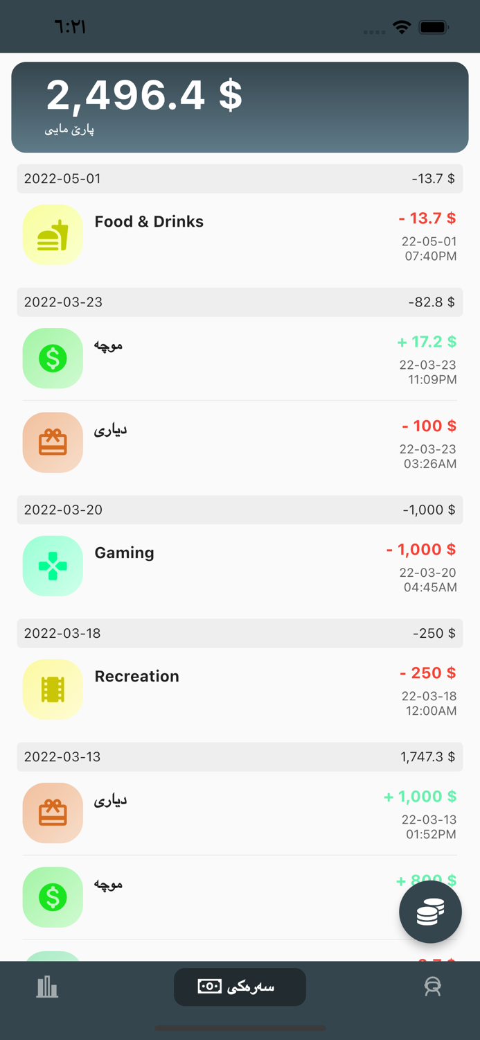 Pare Manager  پارە