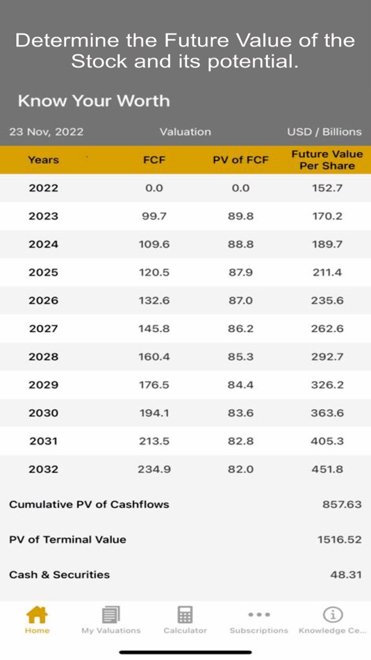 #7. CoValue (iOS) 由: Covalue Technologies Private Limited