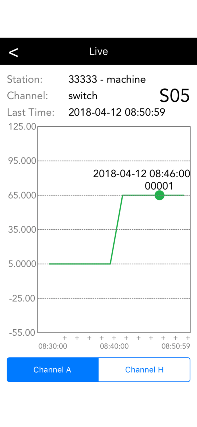 G7 Client for iPhone