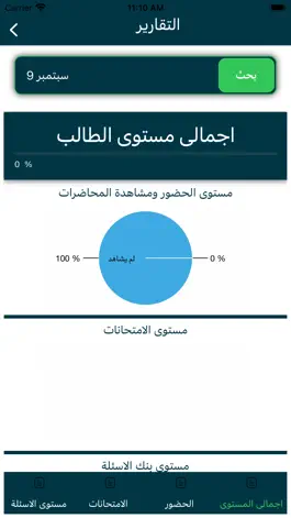 Game screenshot ChemistGhazal hack