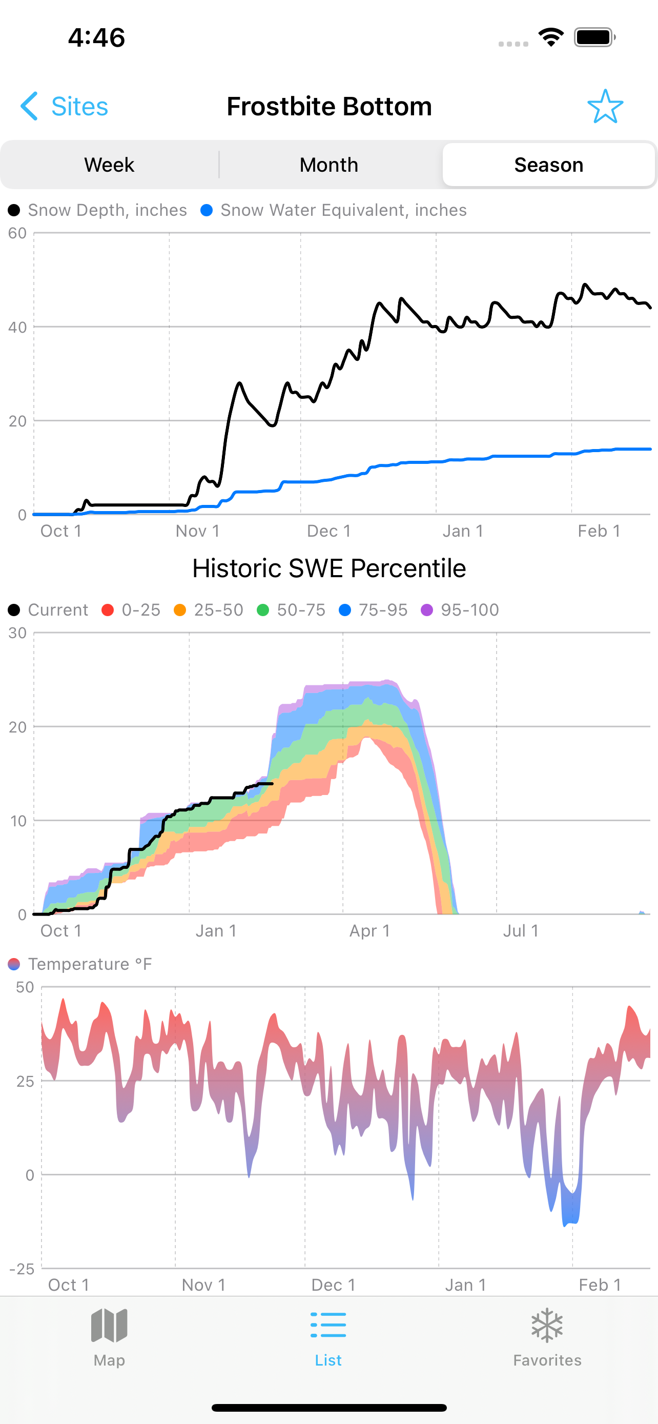 SnowTell screenshot 1