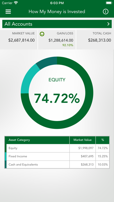 Tompkins Financial Advisors Screenshot