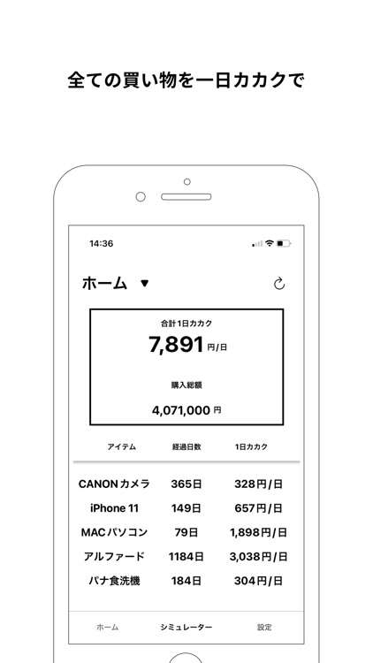 1日価格で予算管理ができる新しい家計簿 - 1日カカク-
