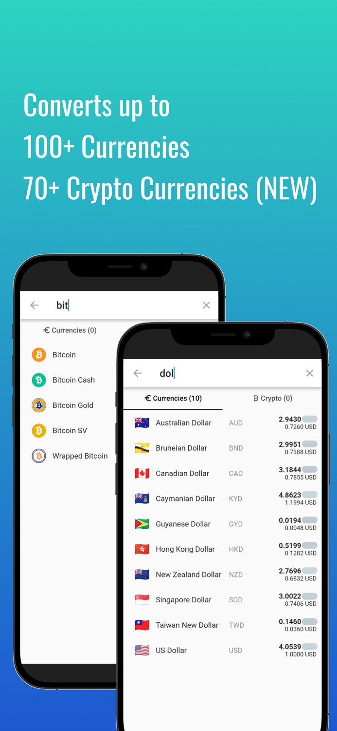 Fast Mexican Peso converter