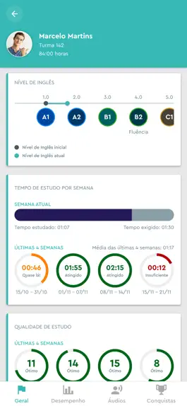 Game screenshot Digy English Parents apk