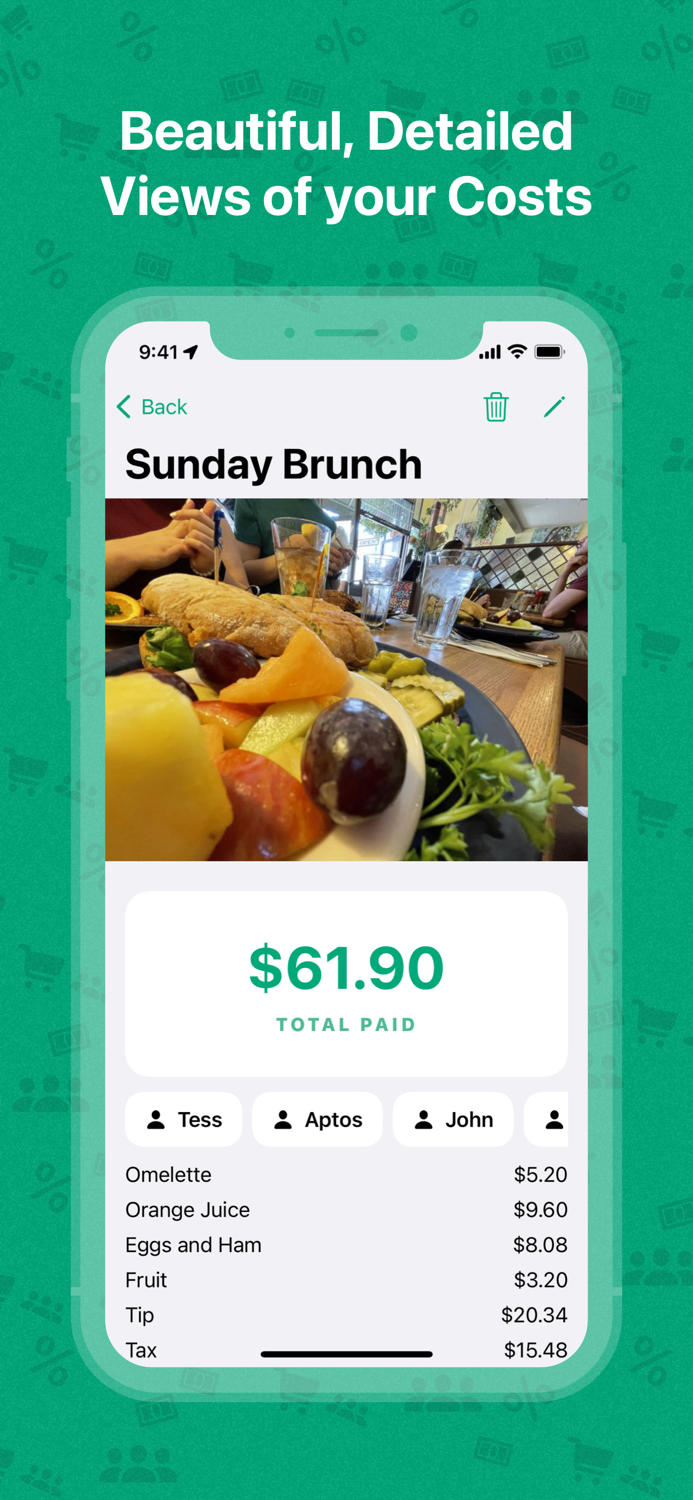 The Afterparty Calculator