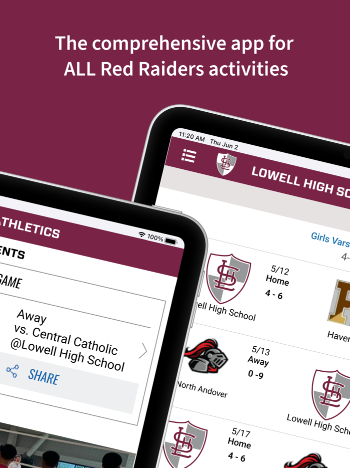 Lowell High School Athletics