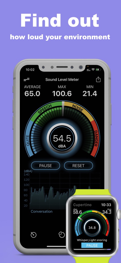 Sound Meter (Decibel) - This tool provides comprehensive noise data, including min/avg/max decibel values and a real-time graph line, with seamless integration extending to an Apple Watch display.