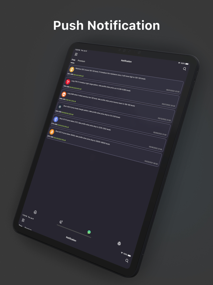 Crypto Signal - Bitcoin Alert