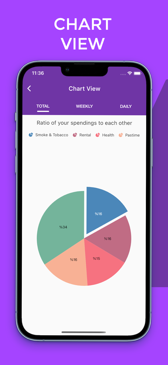 Spending Tracker-Spendar