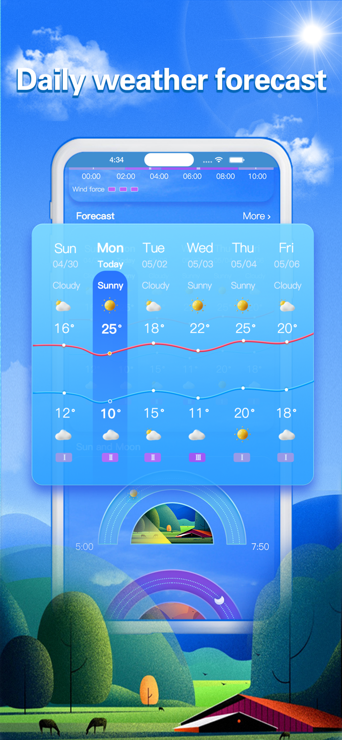 Happy Weather Forecast and Radar