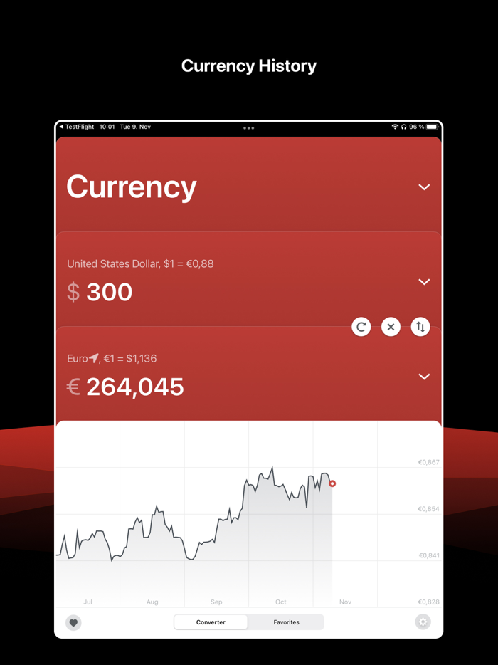 GlobeConvert Currency and Units