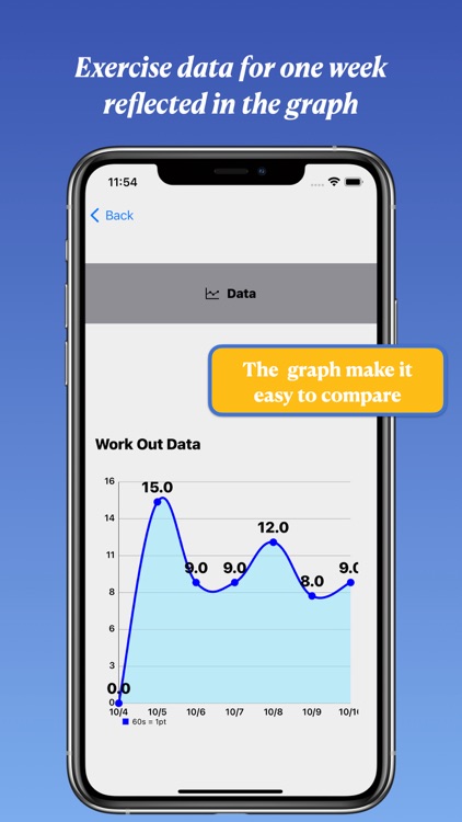 TimerFit - trainingー(Interval) screenshot-5